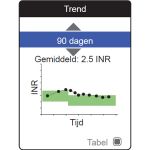 Afbeeldingen van CoaguChek INRange